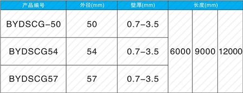 成武承插式声测管规格尺寸